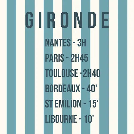 Gasthof Maison Charmeilles - La Saint Emilion Fronsac (Gironde)